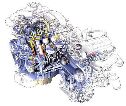 S-type v6 engine